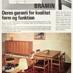 HW Klein for NA Jørgensens Møbelfabrik (Bramin): Suite 254